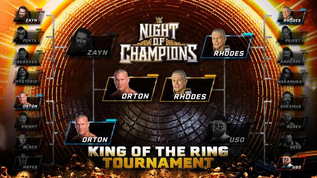WWE Photo